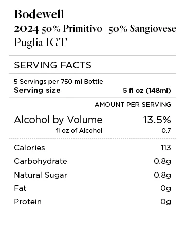 Bodewell 2024 Primitivo - Sangiovese Puglia IGT - Image 4