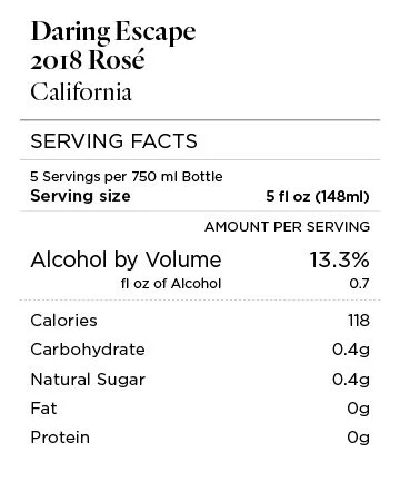 Daring Escape 2018 Rosé, California - Image 4