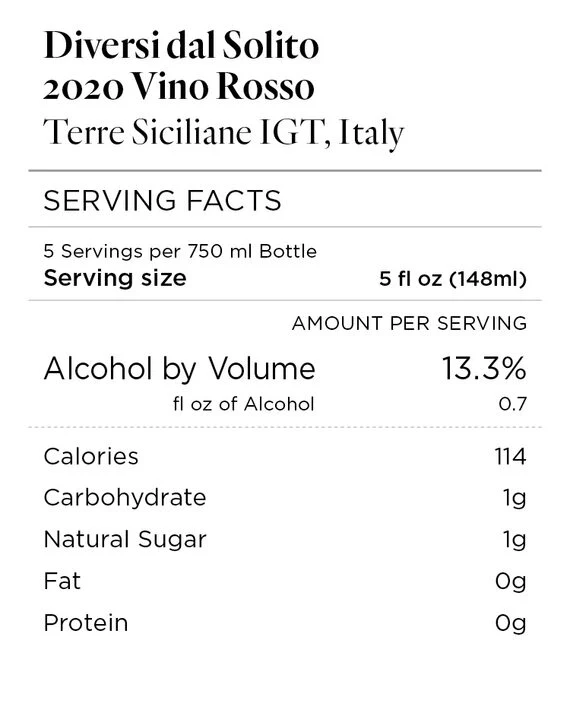 Diversi dal Solito 2020 Vino Rosso Terre Siciliane IGT, Italy - Image 4