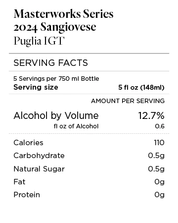 Masterworks Series 2024 Sangiovese, Puglia IGT - Image 4